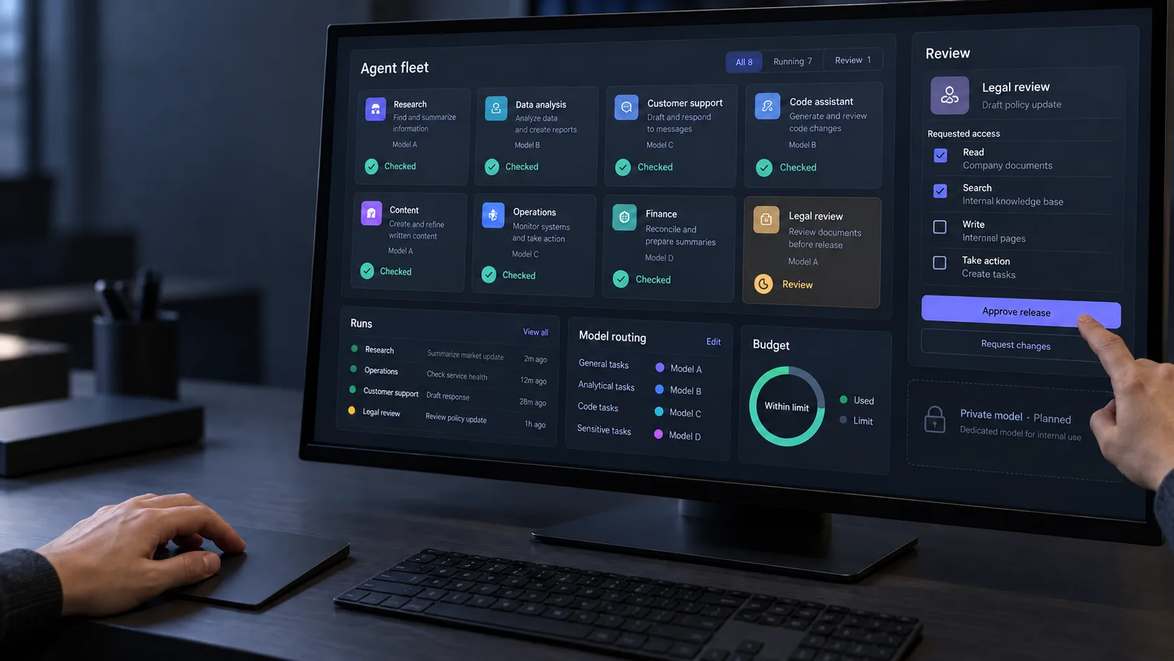 A desk monitor showing a fleet of agents, each checked, with their runs, model routing, a budget within its limit, and a hand approving one agent’s release.